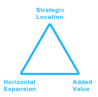 Mavi New Alamein - Concept